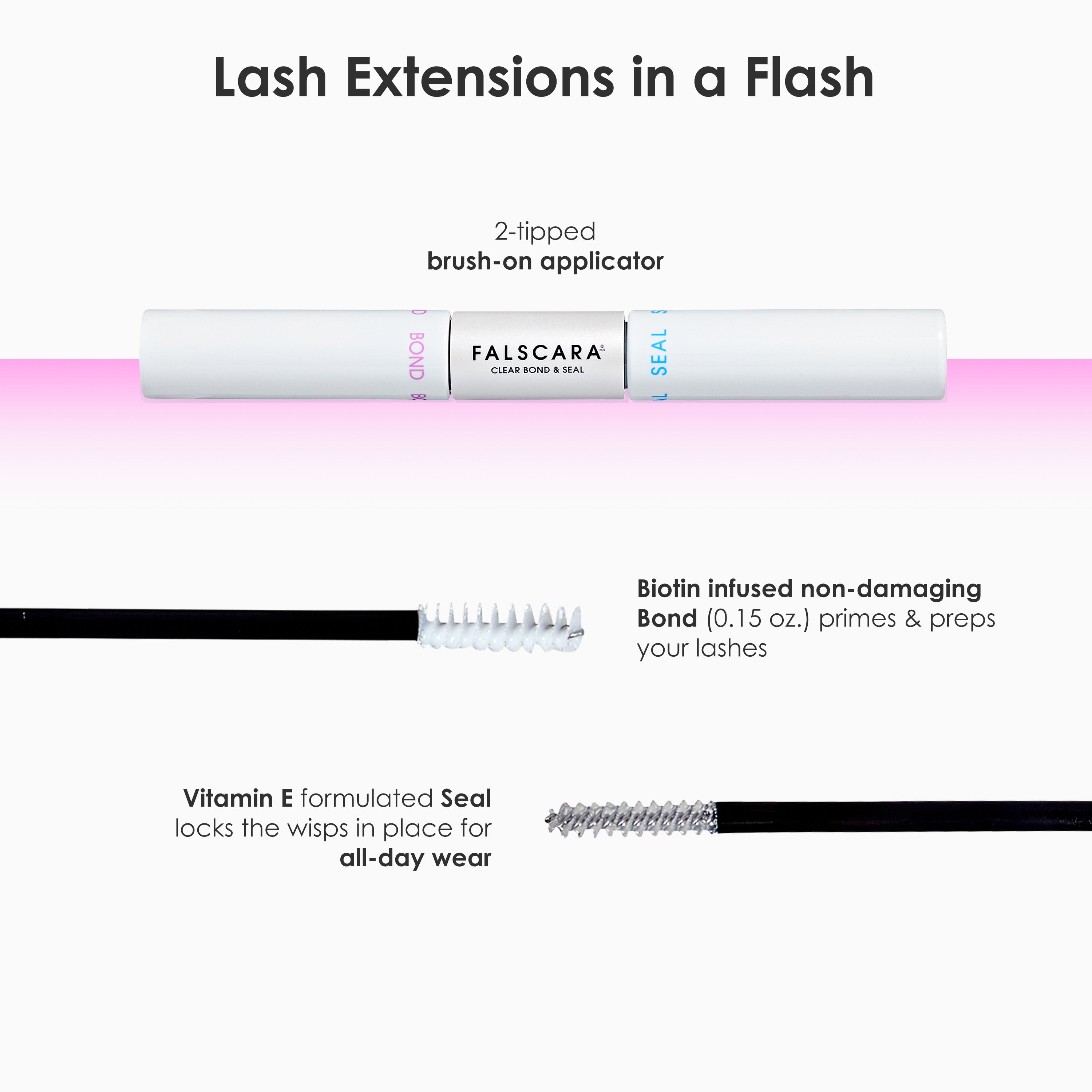 Falscara lash extension product with text detailing its features on a white background.