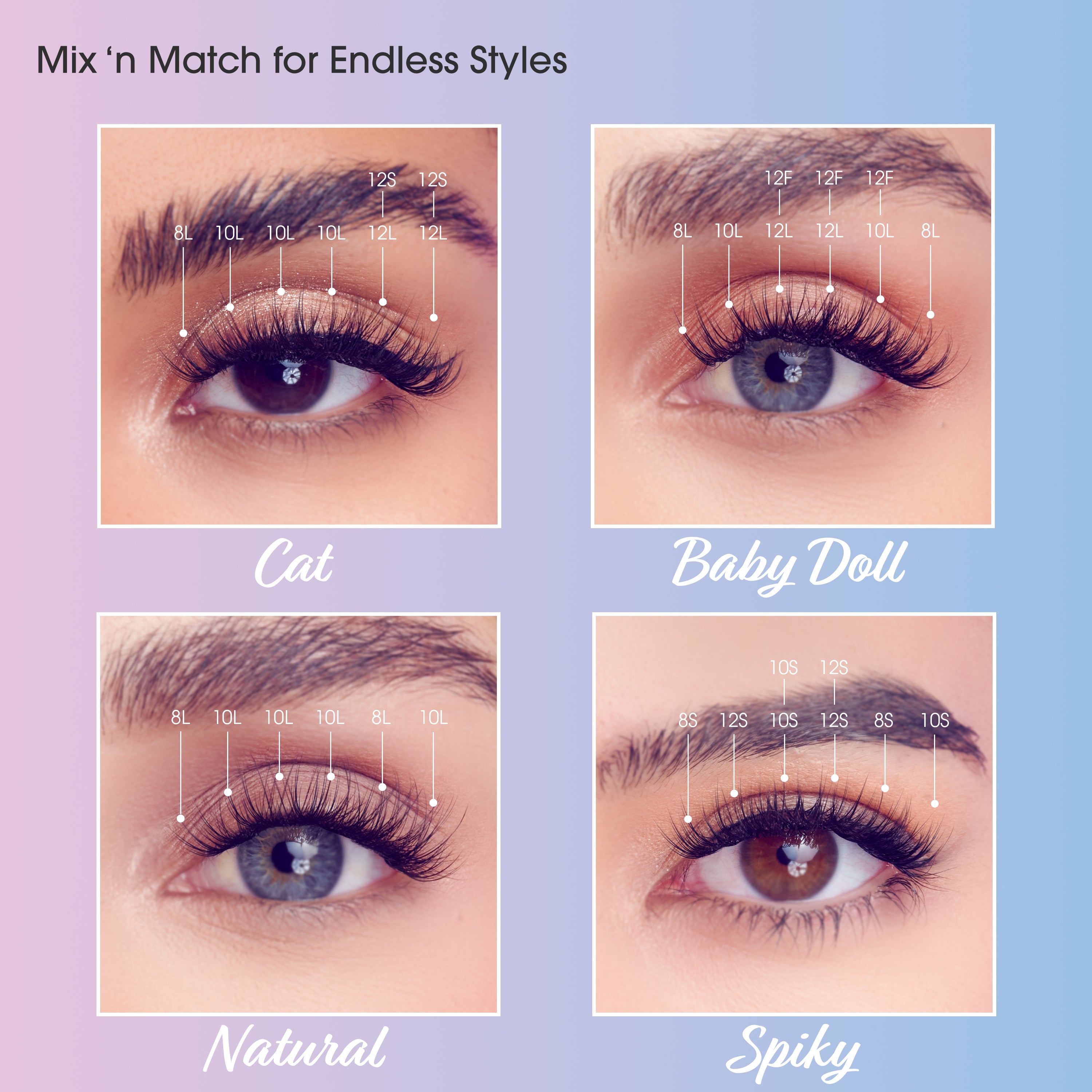 Four close-up eye photos show different lash extension styles—Cat, Baby Doll, Natural, Spiky—with lash length labels on each lash. The text above reads \