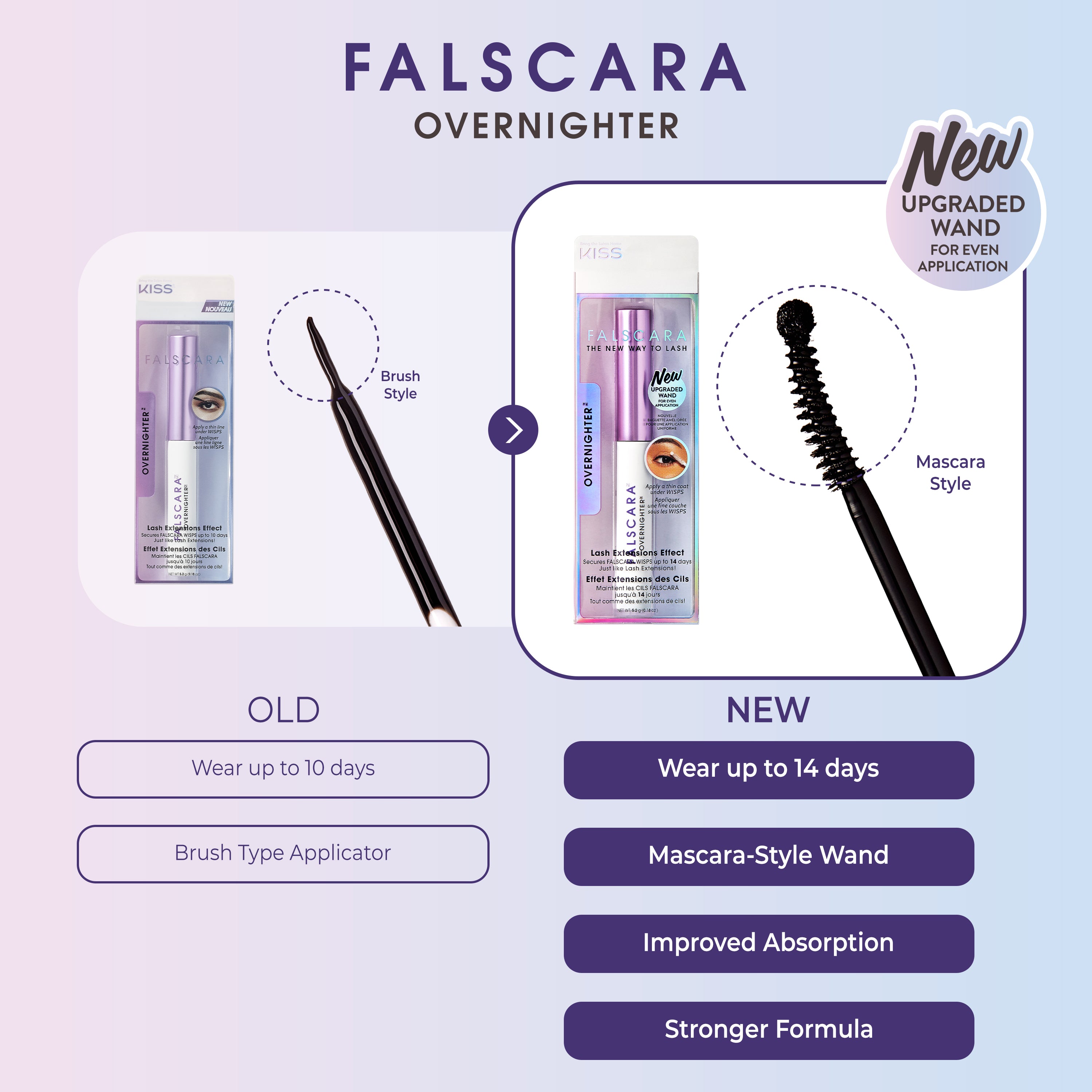 FALSCARA Overnighter Long Wear Sealer