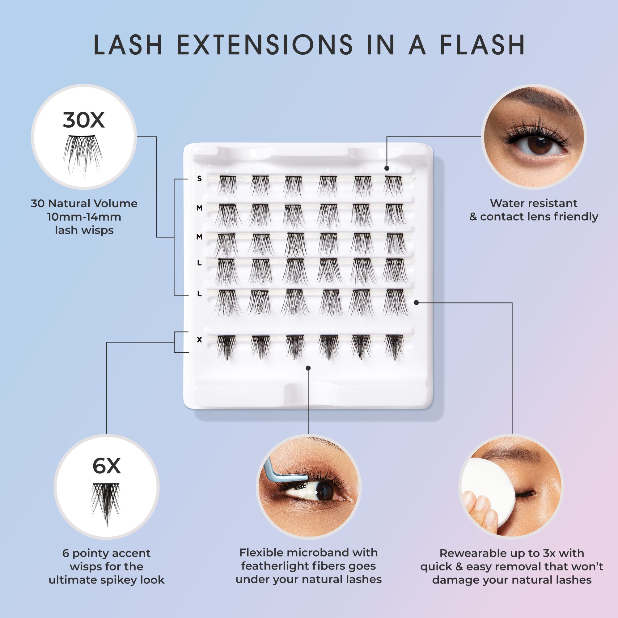 White tray of FALSCARA Wisps lash extensions in varying sizes with text highlighting 30 natural volume 10-14mm wisps, 6 spikey accent wisps, water resistant, and reusable up to 3 times.
