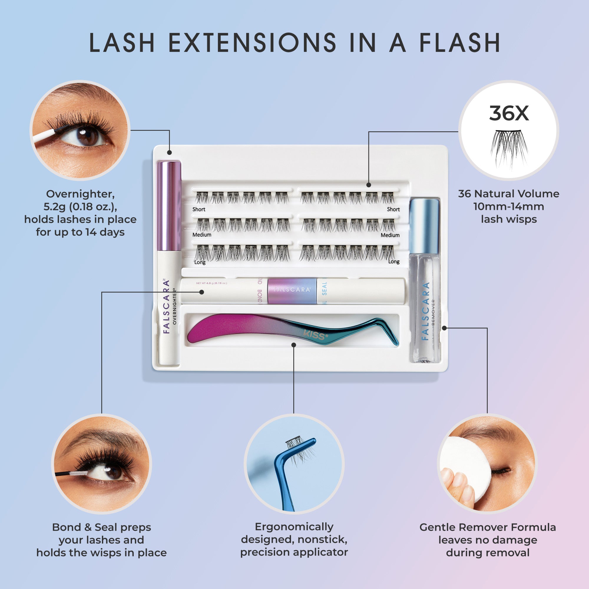 FALSCARA starter kit with 36 natural volume lash wisps in short, medium, long lengths, overnight hold, bond & seal, remover, and precision applicator.