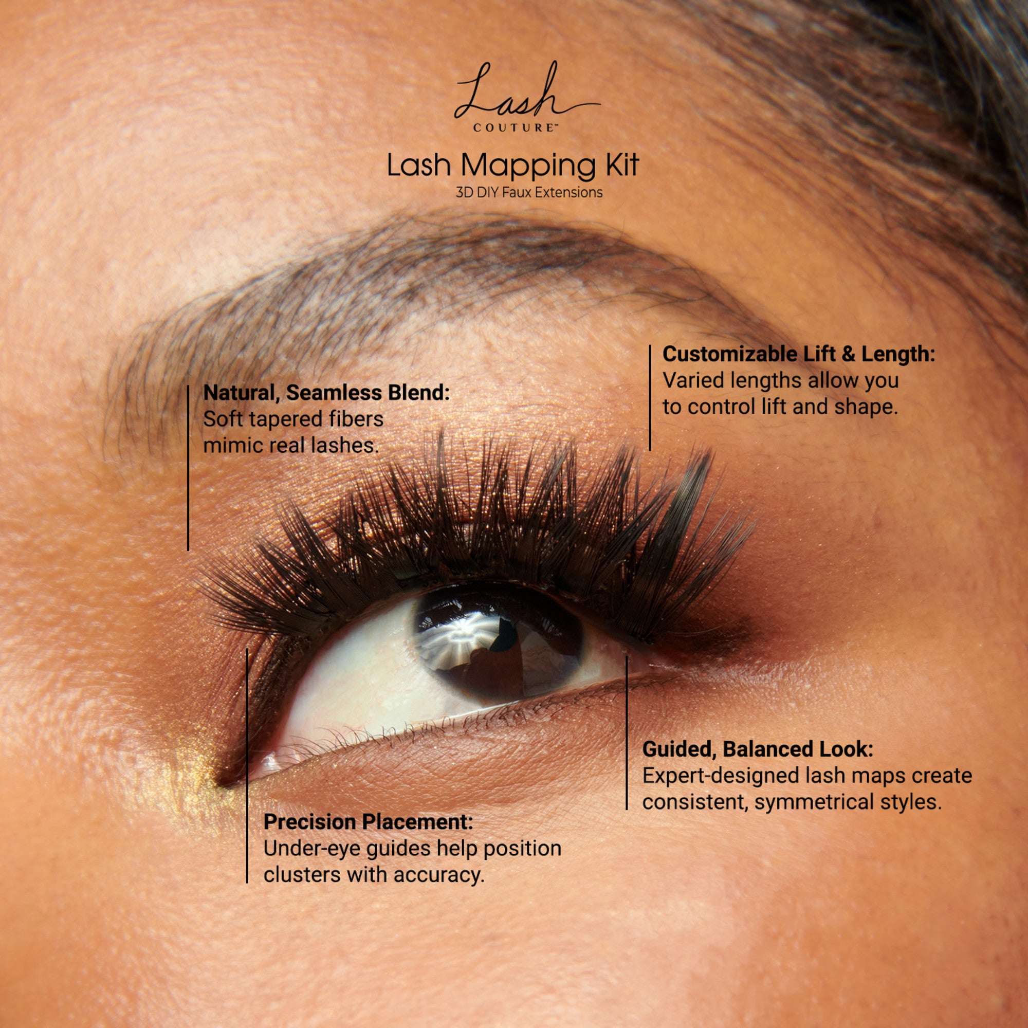 KISS Lash Couture Lash Mapping Kit