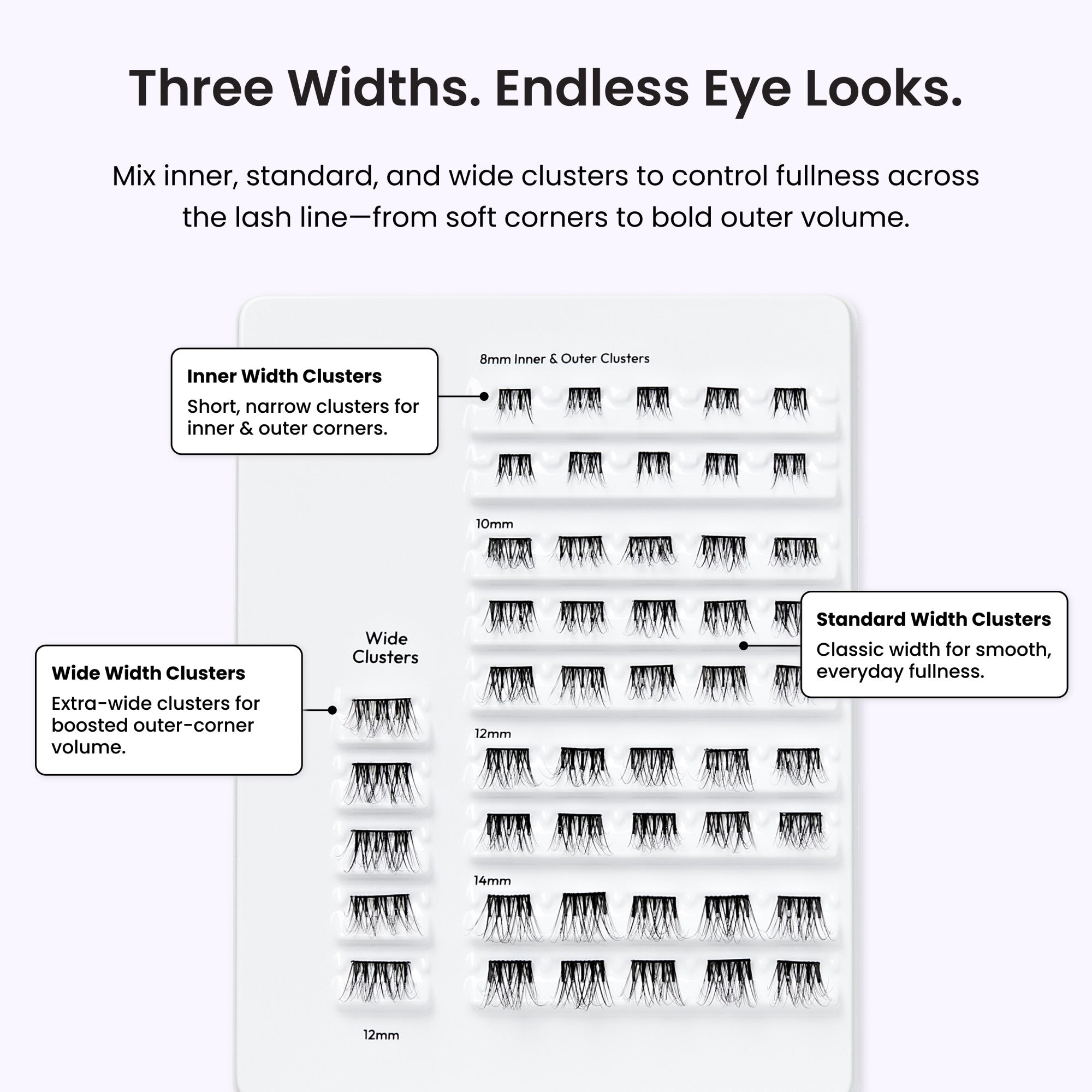 Lash cluster width guide showing inner, standard, and wide options from 8mm to 14mm.
