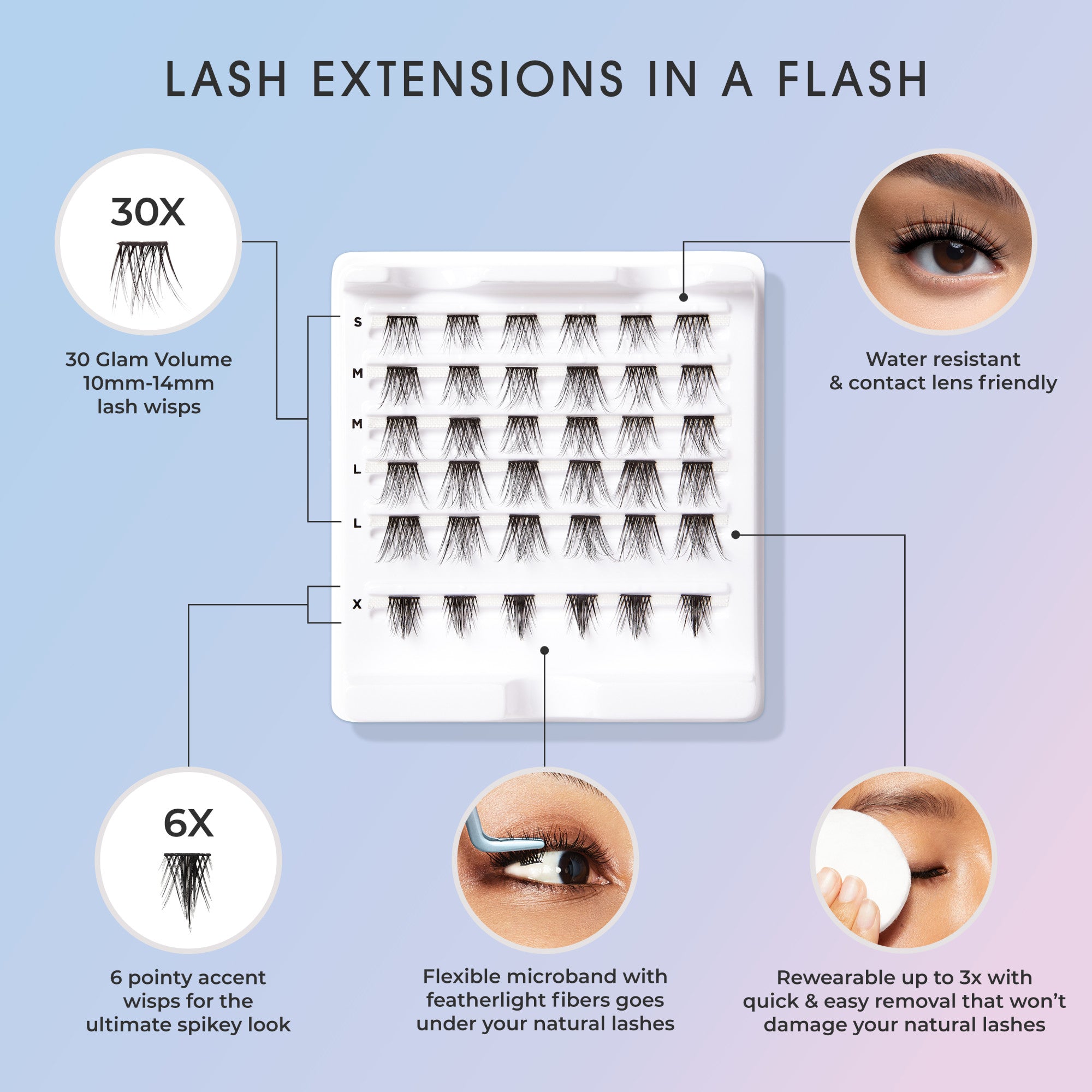 Tray of five rows of black false lash wisps labeled S, M, M, L, L with an additional row labeled X, against a blue background.