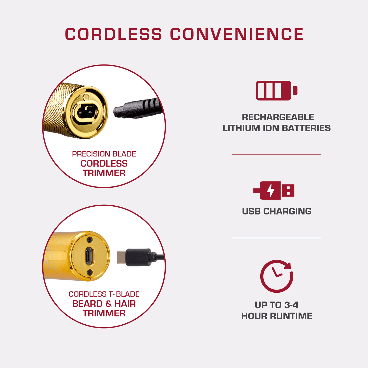 KISS Precision Blade Cordless Trimmer