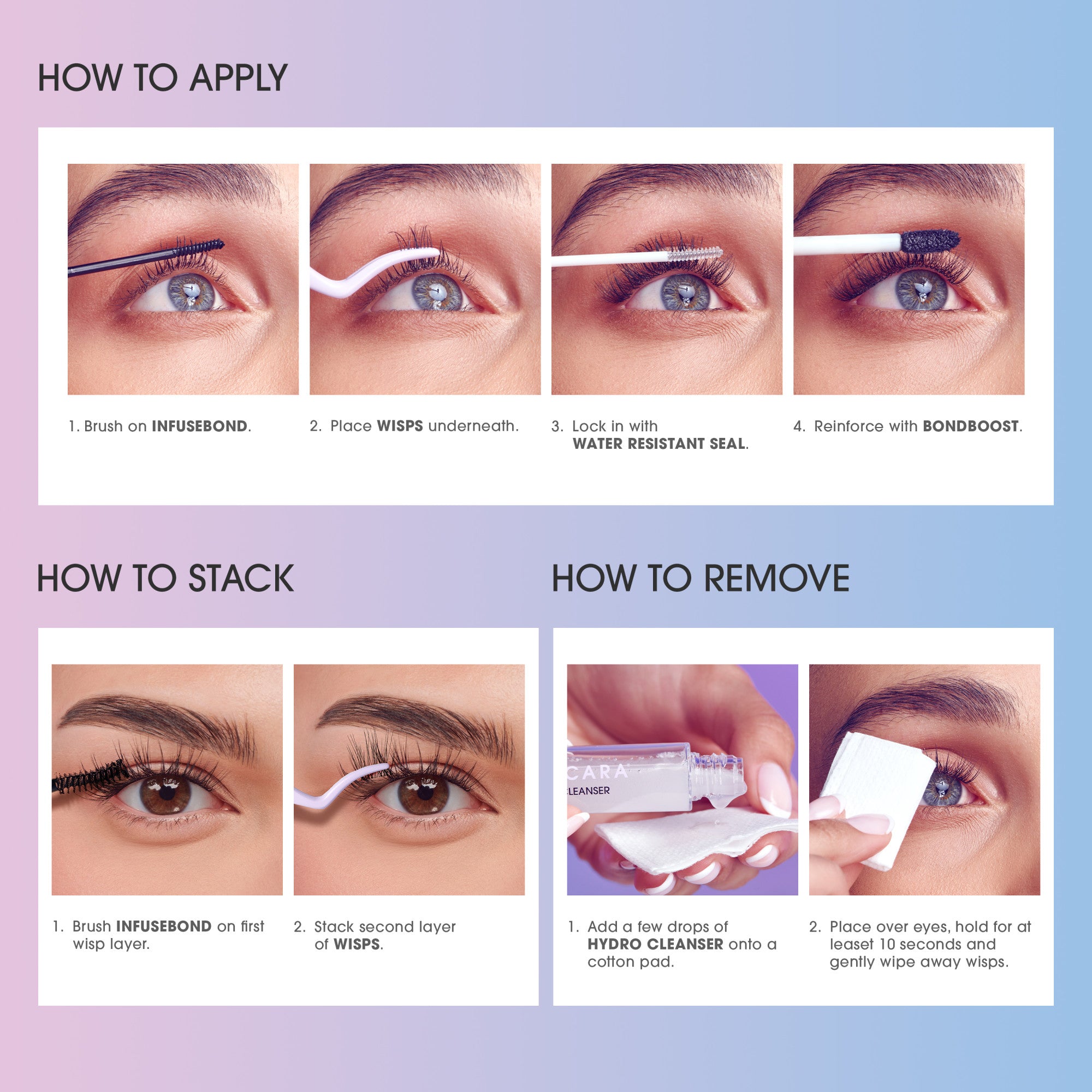 Close-up series showing application steps for lash extensions on eyes with different eyelash colors; includes brushing on Infusebond, placing wisps, sealing with water-resistant coat, reinforcing with Bondboost, stacking layers, and removing using Hydro Cleanser with cotton pad.