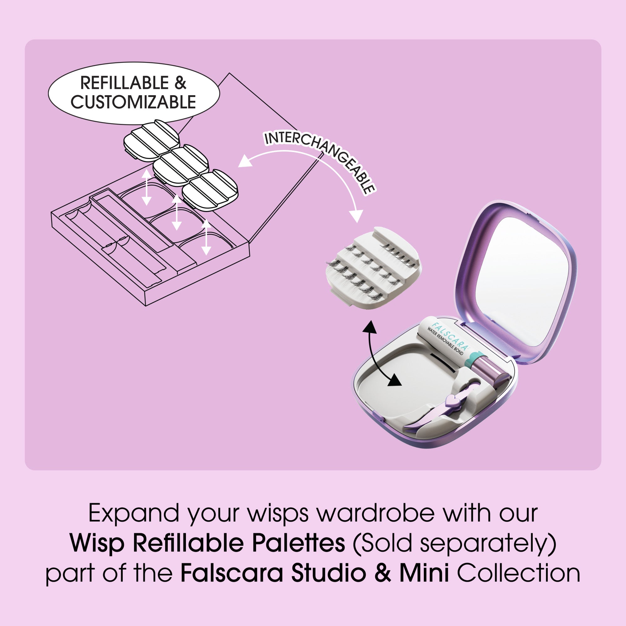 FALSCARA Studio Mini On-The-Go Kit – Classic Volume