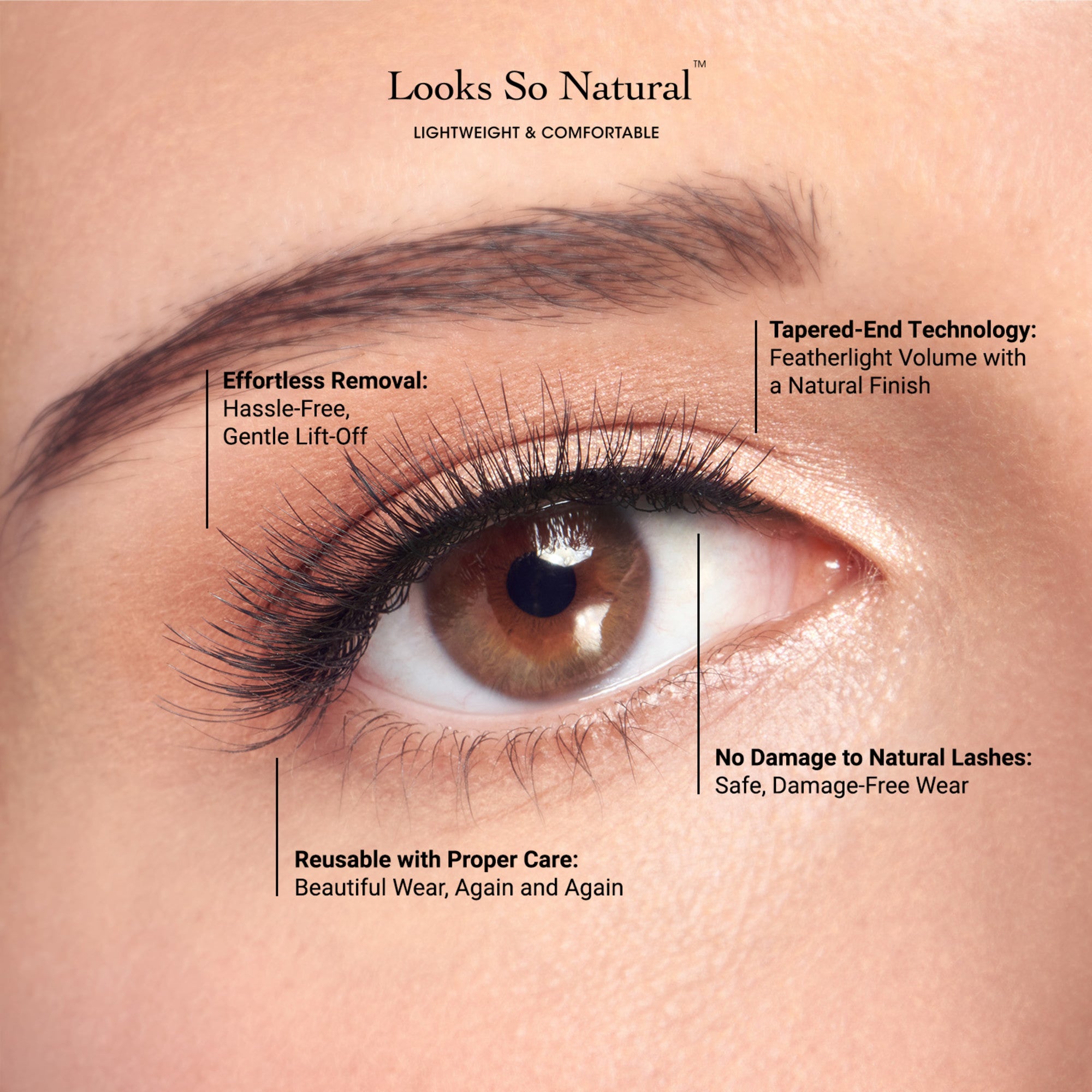 Close-up of an eye wearing KISS Looks So Natural false eyelashes with text highlighting features: lightweight, effortless removal, tapered-end technology, no damage to natural lashes, and reusable with proper care.