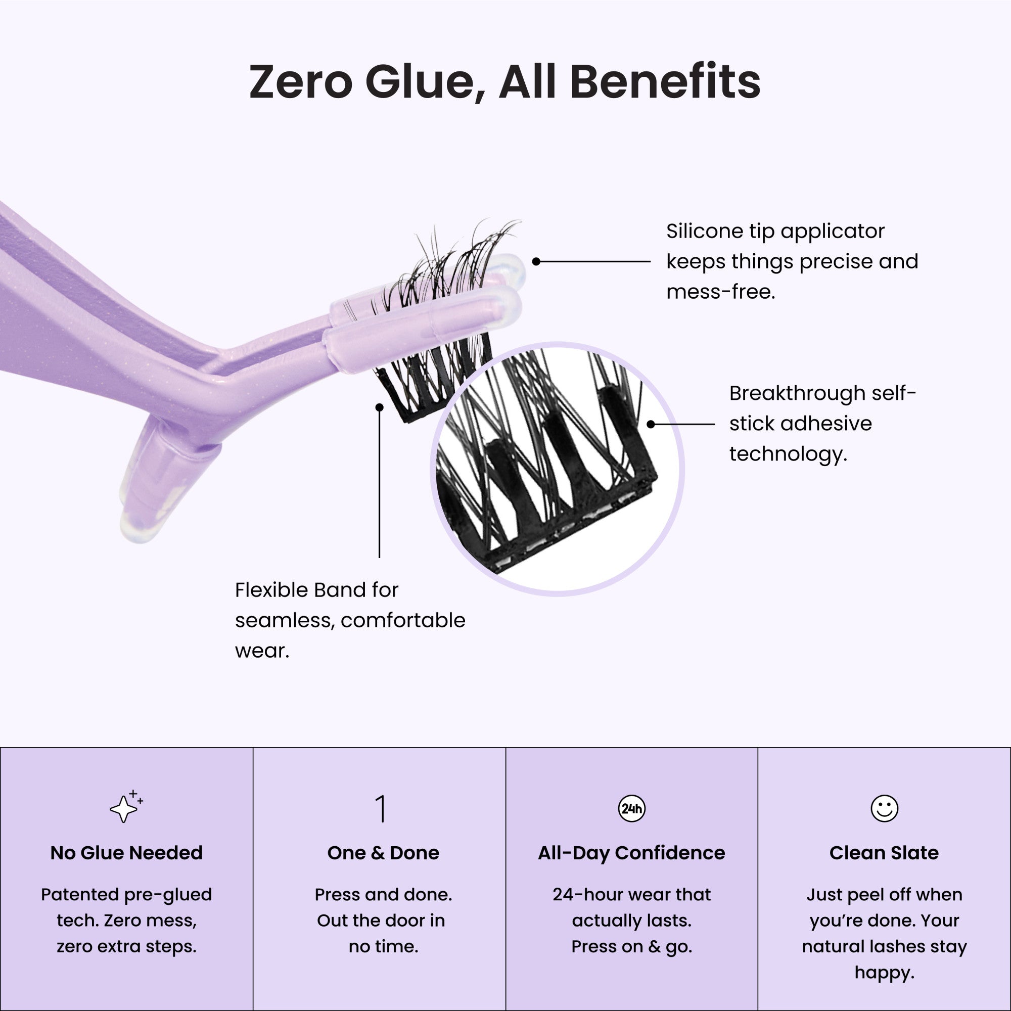 Zero Glue lash applicator with silicone tip, flexible band, self-stick adhesive. Benefits: no glue, one & done, 24-hour...