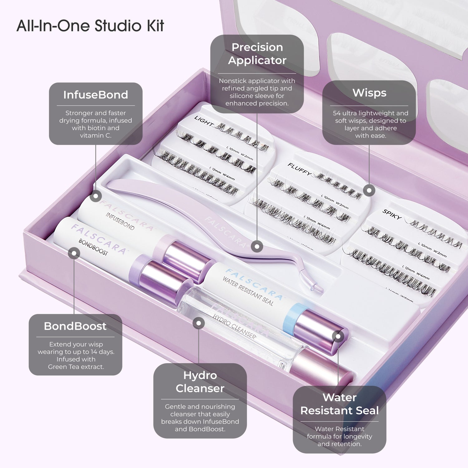 FALSCARA STUDIO Lash Extension Kit  - Dark Chocolate