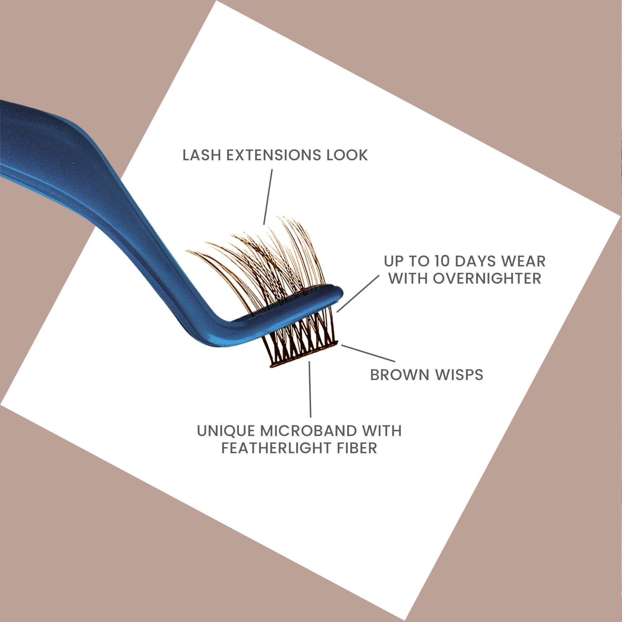Blue applicator holding brown eyelash extensions on a white tilted square background with text highlighting features: lash extensions look, up to 10 days wear with overnighter, brown wisps, and unique microband with featherlight fiber.