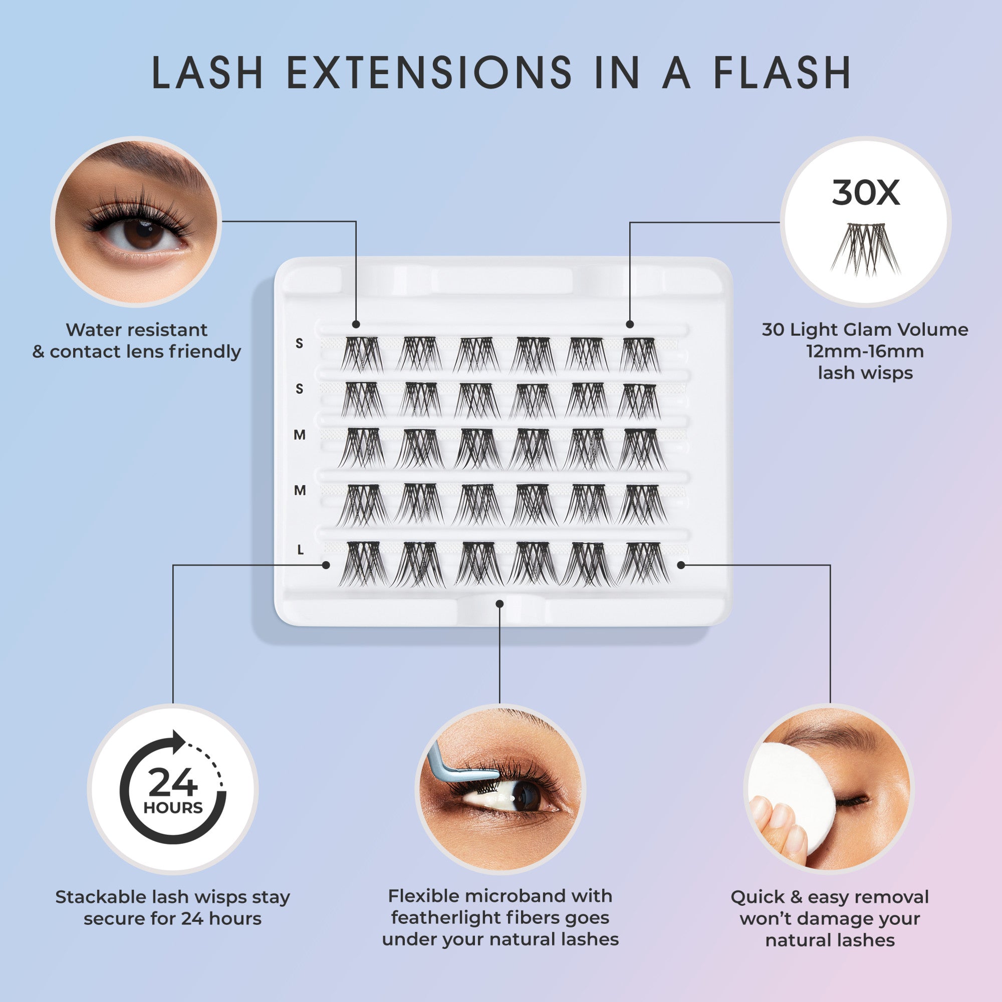 Tray of 30 black petite lash extension wisps in varying lengths (S, M, L) on a white holder, with text highlighting 24-hour wear, water resistance, and easy removal.