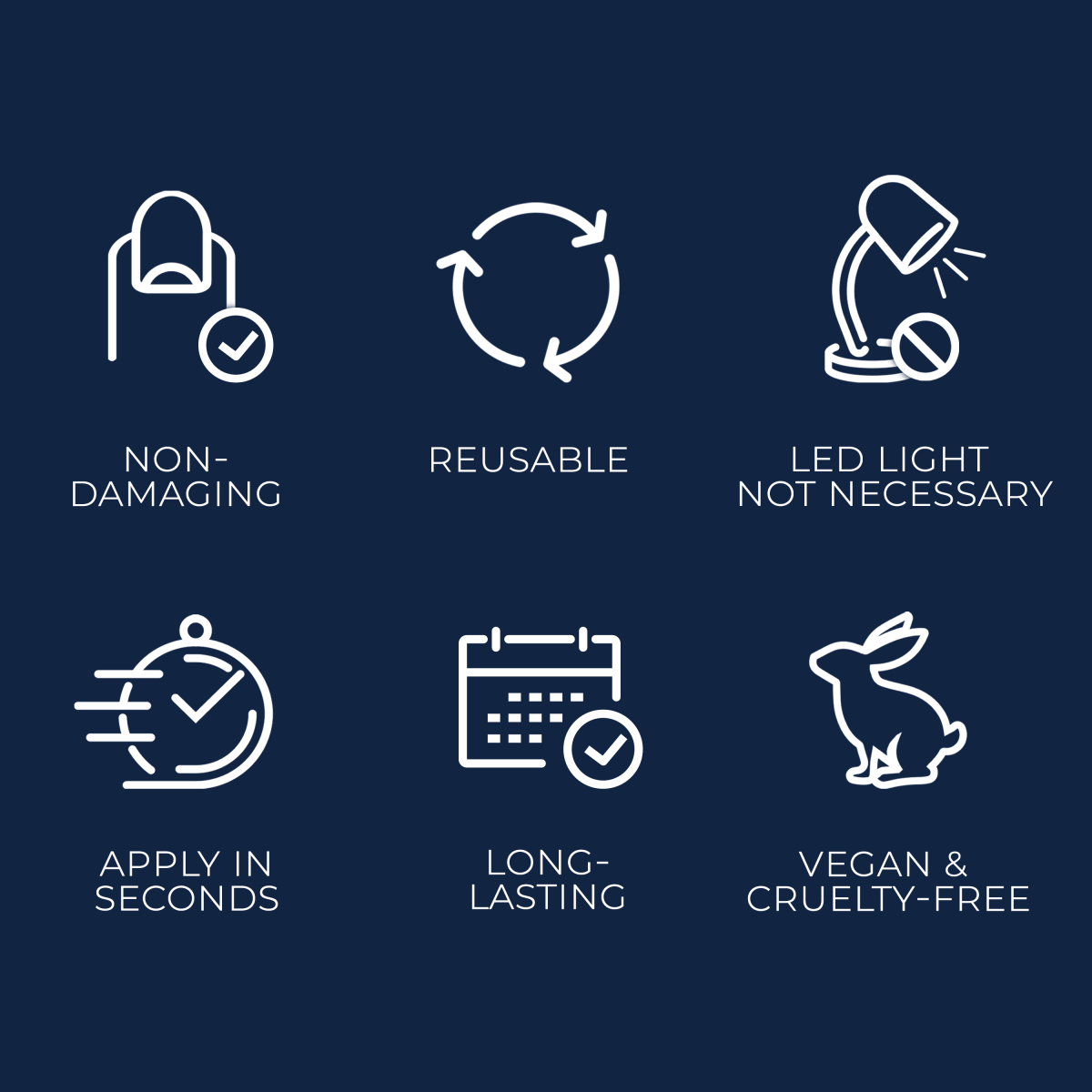 Six white icons on a dark blue background highlight features of KISS Gel Fantasy Allure Nails: non-damaging, reusable, no LED light needed, applies in seconds, long-lasting, and vegan &amp; cruelty-free.