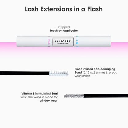 Falscara lash extension product with text detailing its features on a white background.