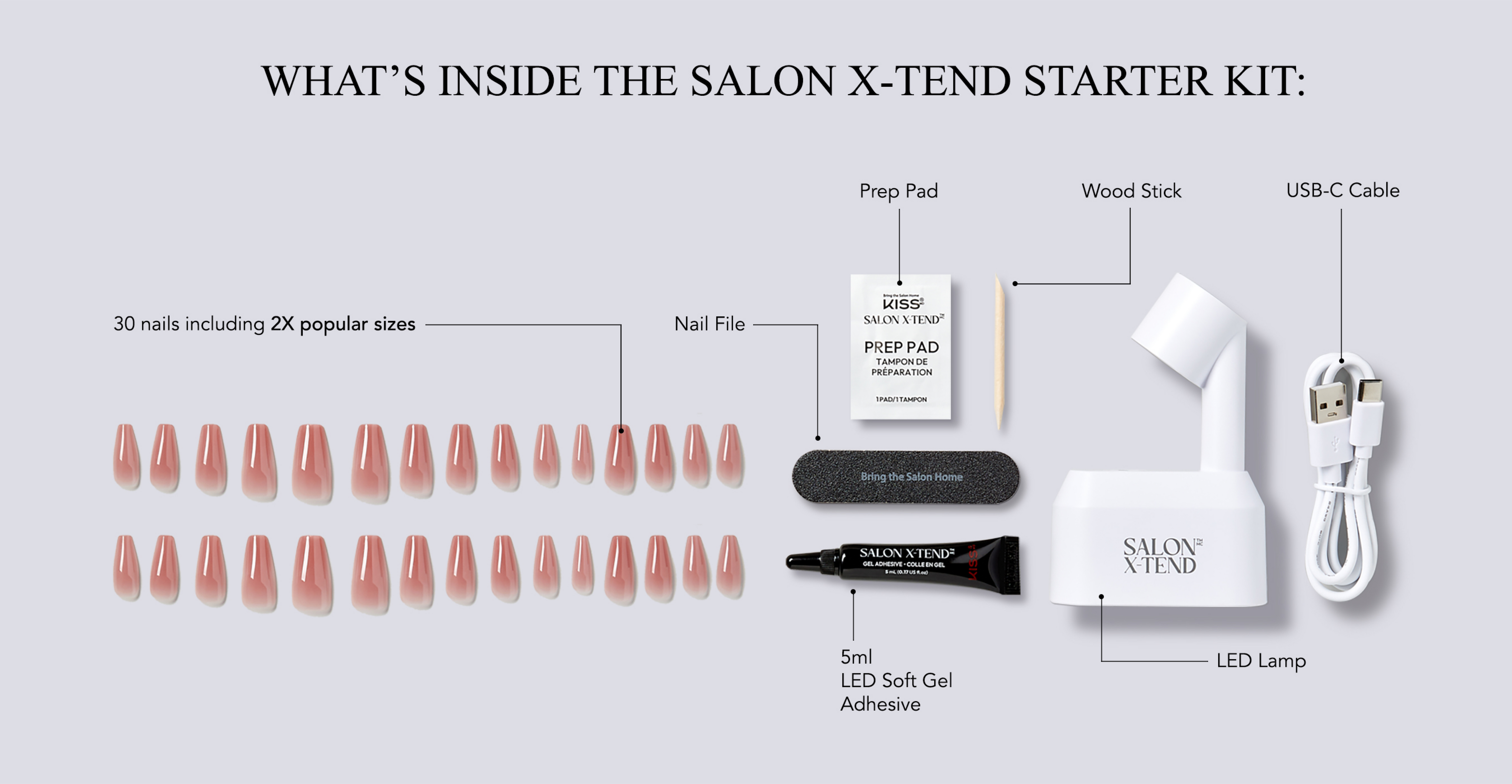 What's inside the Salon X-tend Starter Kit: 30 nails including 2x popular sizes, a nail file, a prep pad, 5ml of LED Soft Gel Adhesive, a wood stick, a LED Lamp, and a USB-C cable.