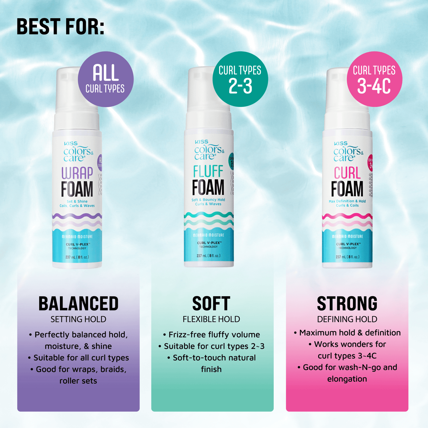 Kiss Colors &amp; Care foam products for curls: Wrap, Fluff, and Curl foam with hold levels and curl type recommendations.