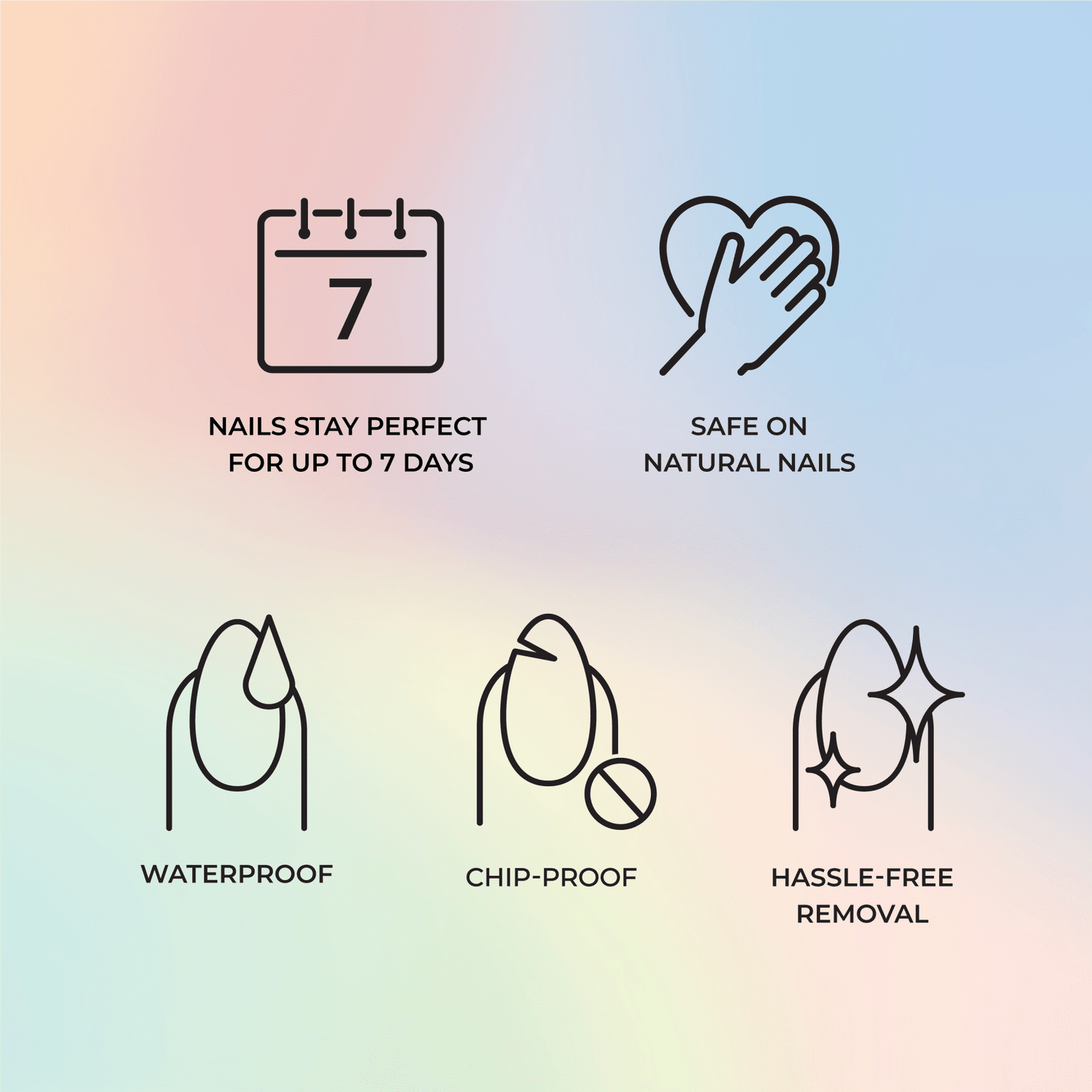 Icons and text on a pastel gradient background highlighting nail product benefits: nails stay perfect for 7 days, safe on natural nails, waterproof, chip-proof, and hassle-free removal.