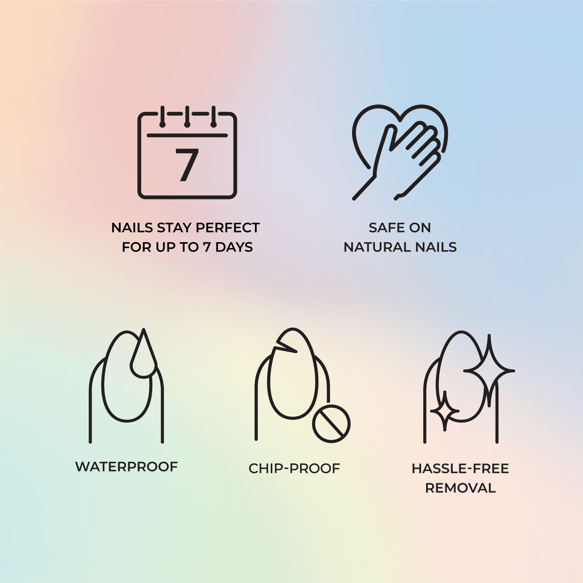 Icons and text on a pastel gradient background highlighting nail product benefits: nails stay perfect for 7 days, safe on natural nails, waterproof, chip-proof, and hassle-free removal.
