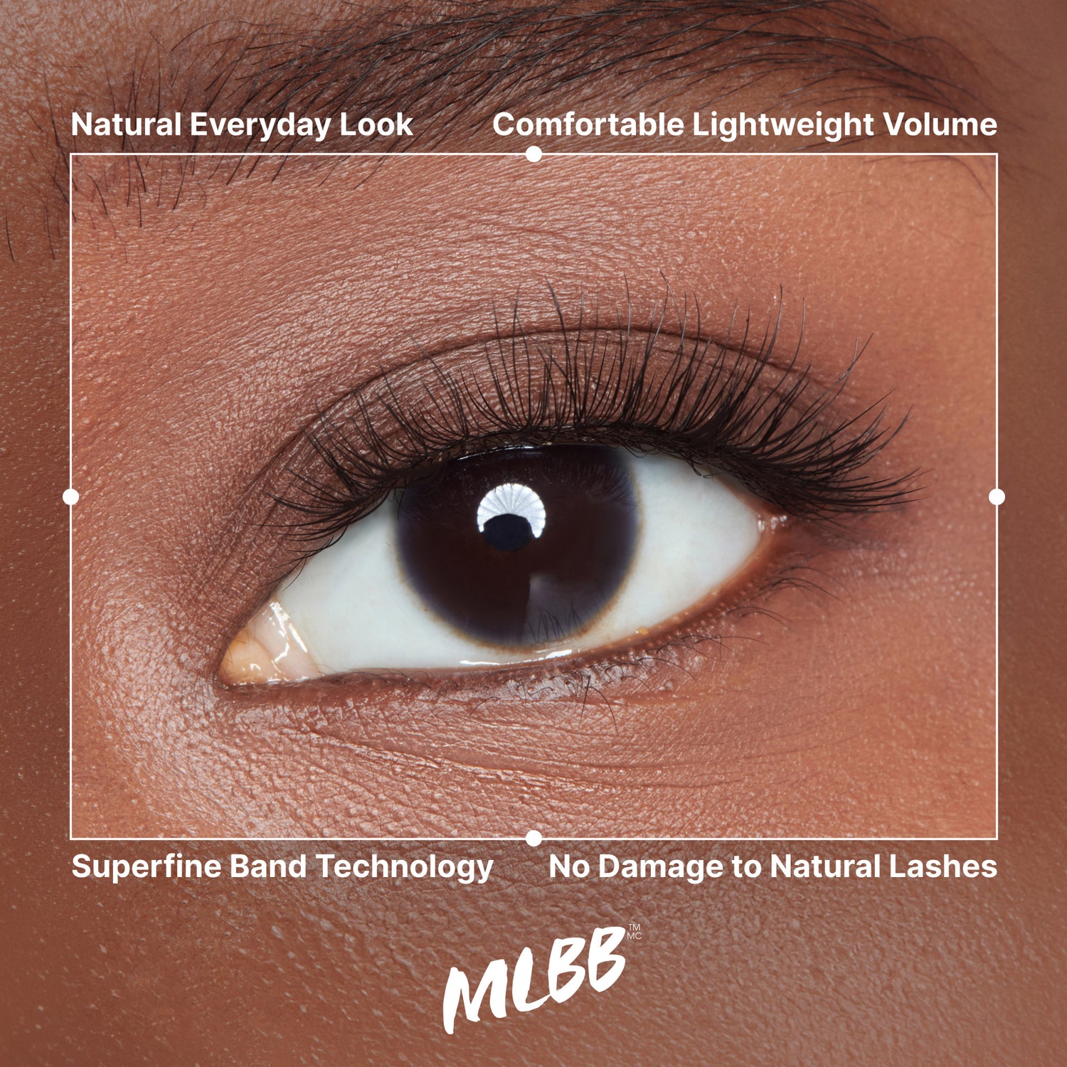 Close-up of an eye with false eyelashes labeled with features and MLBB branding.