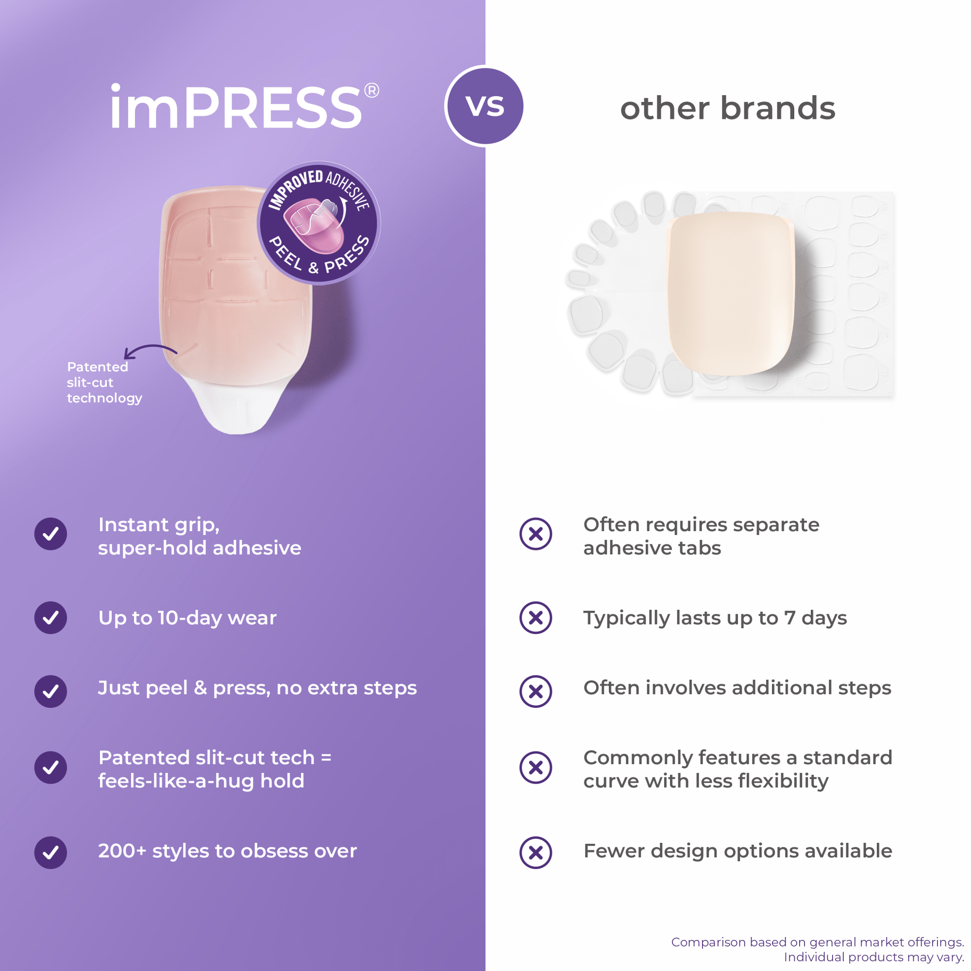 Impress Color No Glue Fake Press On Nails - Reddy or Not | Solid, Red, Short, Squoval, Manicure
