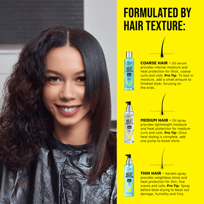 Heat Protector Oil Serum Anti-Reversion For Thick Coarse Hair - Image 7