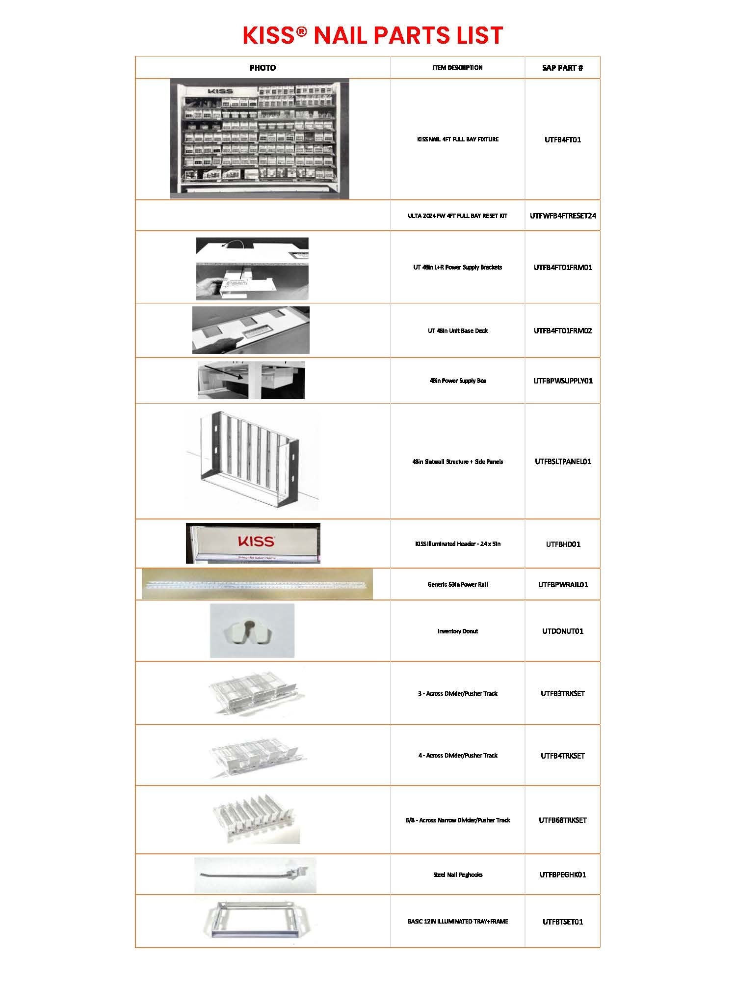 KISS Nail Parts List showing replacement components with SAP part numbers