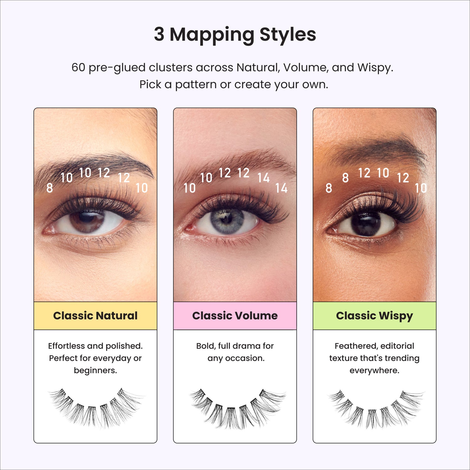 imPRESS Pre-Glued Individual Lashes Kit - 60 Lash Clusters