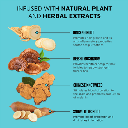 Color Change Shampoo Permanent Shampoo Dye Natural Black - Image 10