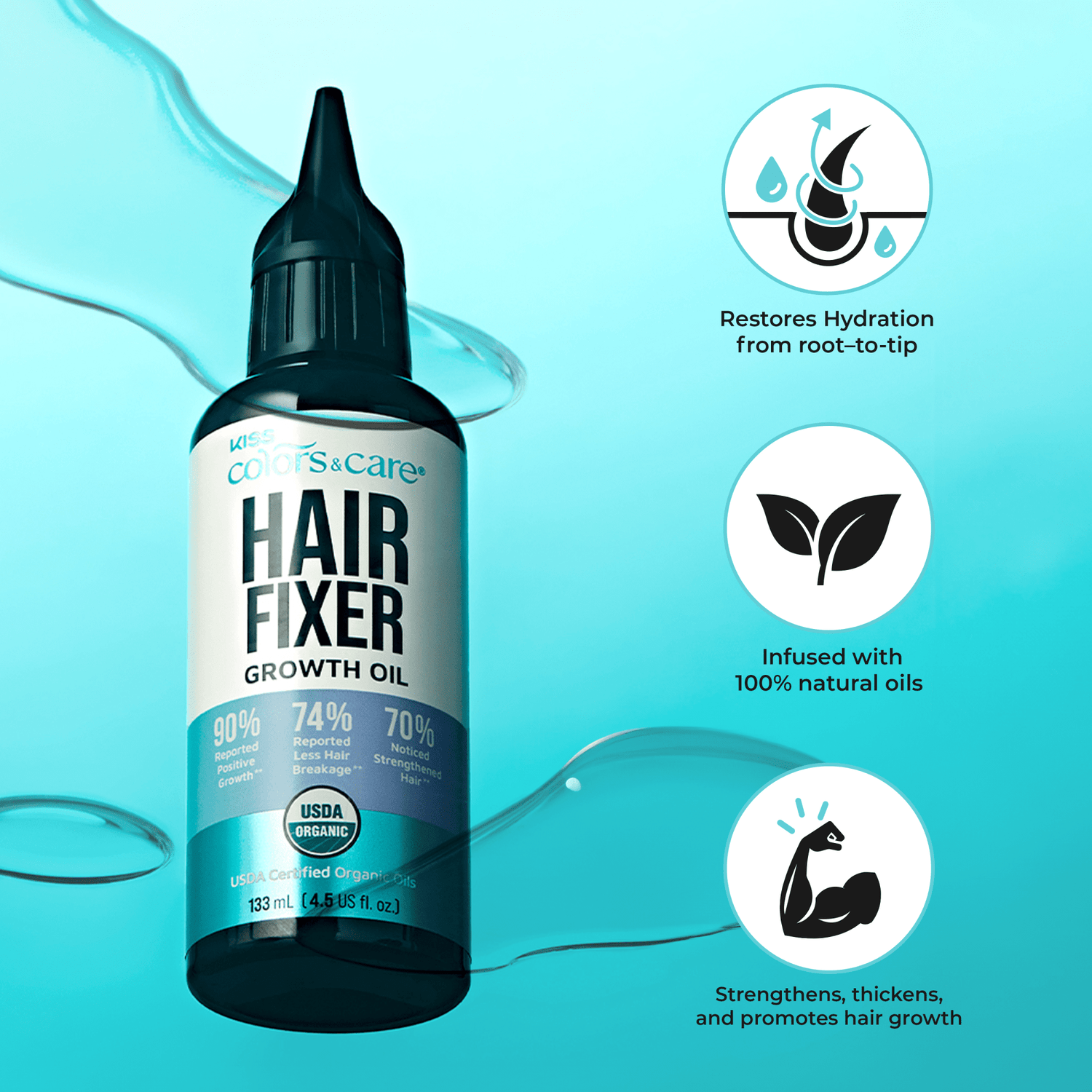 Healthy Hair Fixation Trio | Hair Fixer Growth Oil
