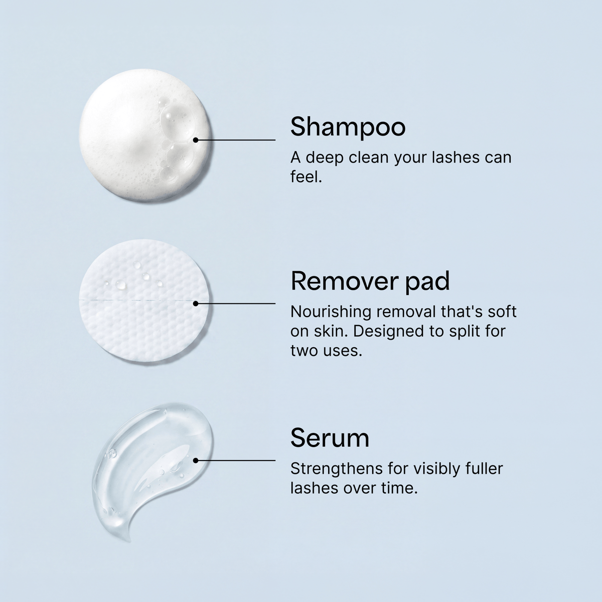 Kiss Lash Care Kit | Starter Kit, Lash Foaming Shampoo, Lash Thickening Serum, Lash Glue Remover Pads