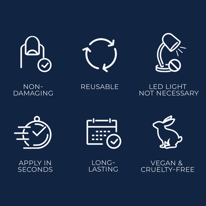 Summer Throwbacks Gel Fantasy - Image 7